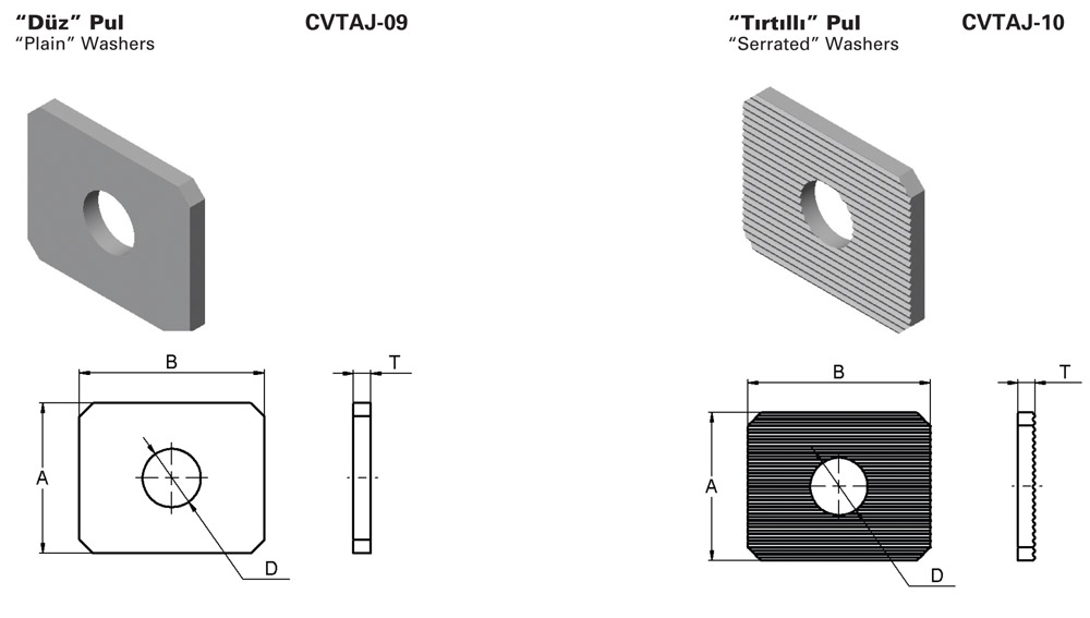 “Düz” & “Tırtıllı” Kare Pullar