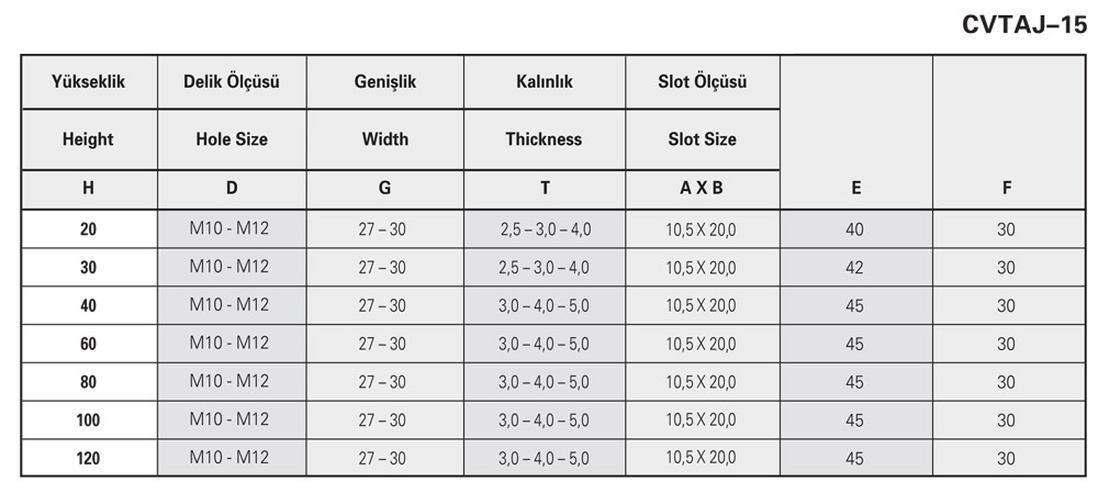 Ayarlanabilir Taşıyıcı & Tutucu “Z” Ankraj (Tırtıllı & Tırtılsız)