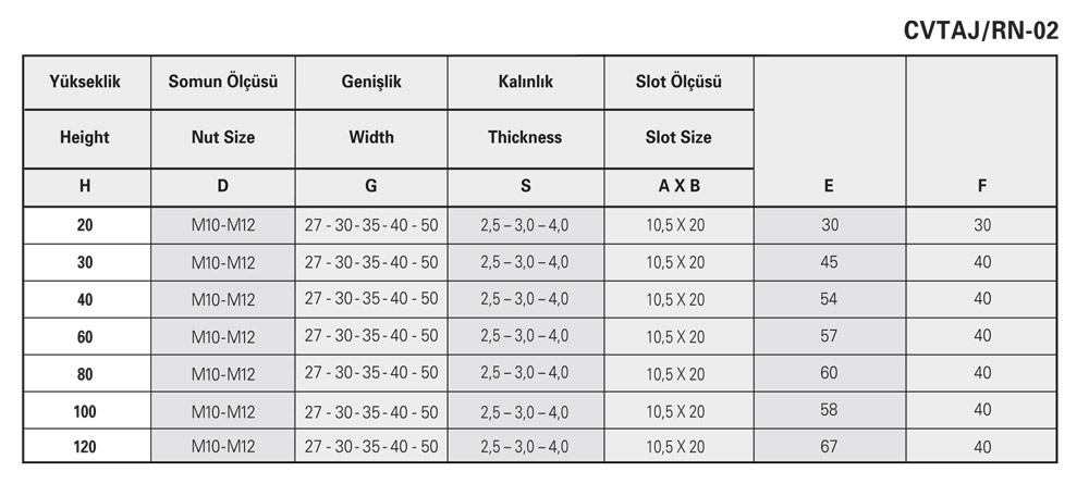 "Perçin Somunlu" Ayarlanabilir "Z" Ankraj (Tırtıllı & Tırtılsız)